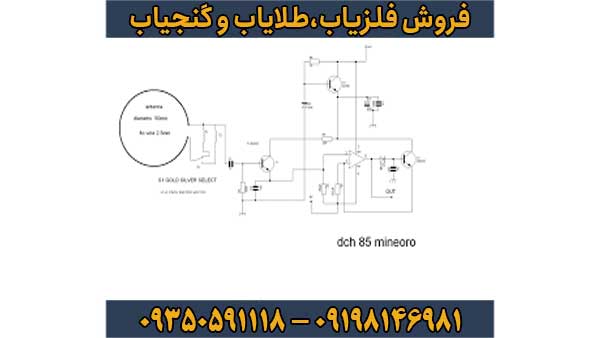 ردیاب یونی mineiro dch 85m