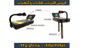 فلزیاب تصویری رویال آنالایزر