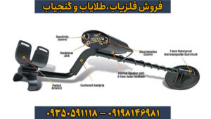 معرفی جامع فلزیاب فیشر فست ترکر (Fisher Fast Tracker) – قدرت تشخیص در مسیرهای دشوار